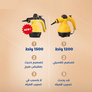 Steam Cleaner – Powerful, Portable & Easy Cleaning