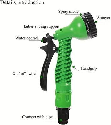 Expandable Garden Hose Pip
